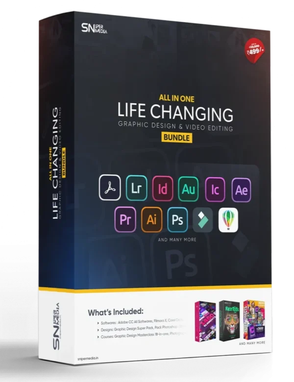 Top High Demanding Video Editing Softwares Bundle!!!